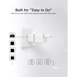 Sonoff Smart USB Adaptor, Schaltaktor für USB Geräte, WiFi