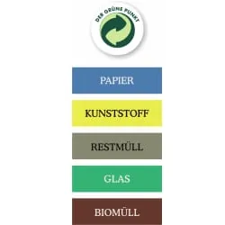 novocal Wertstoffaufkleber, groß WAK-GR-Glas , Glas, grün