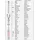 Allimity Ersatz Fernbedienung für Sony Soundbar HT-S20R HT-S500RF HT-S700RF