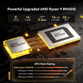 GEEKOM Mini-PC Intel NUC Ryzen 7 16 GB RAM 512 GB SSD AMD Radeon Vega 8 Windows 11 Pro