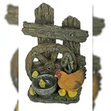 deluke Brunnen MARKUS