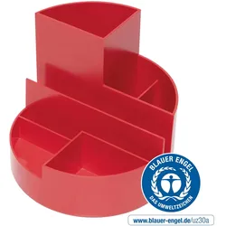 MAULrundbox Recycling