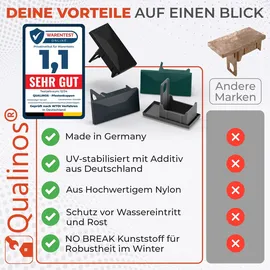 qualinos Zaunpfosten 60 x 40 mm Silber/Kunststoff