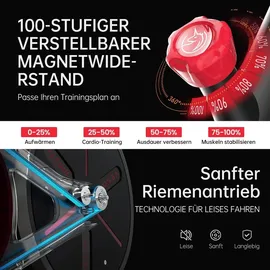 YESOUL G1M Plus Heimtrainer Fitnessbike & Leiser Magnetwiderstand, Bequeme Sitzpolsterung, Fitnessfahrrad mit 21,5" FHD-Bildschirm, - Schwarz