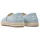 TOMS Women's Camping & Hiking Sneaker, Pastellblau, 40 EU - 40 EU