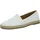 Gabor Slipper Damen Weiß 38,5