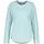 Alife & Kickin LeabellaAK A Blau S
