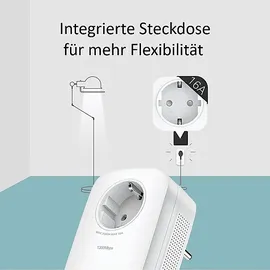 TP-Link AV1200 Powerline Adapter Kit TL-PA8010P 1200Mbps (2 Adapter)
