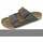 Fusion Emil Pantolette Beige | Beige - 40