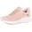 Bobs Squad Chaos Current Muse Damen Slipper in rosa Gr 38
