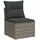 vidaXL Gartensessel 55 x 62 x 69 cm grau 1 St.