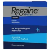Regaine Männer Lösung