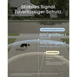 eufy C31 Schwarz