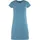Fjällräven High Coast Dress Minikleid Blau XL