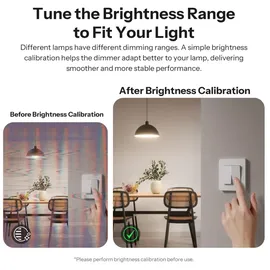 Sonoff Dimmer MINI-ZBDIM