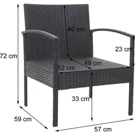 MCW Poly-Rattan Garnitur F56 4-tlg. Schwarz