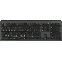 LogicKeyboard Astra 2 DE