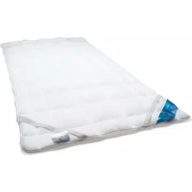 Schlafmond Medicus Clean Matratzenschoner 90 x 200 cm Weiß