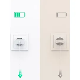 UGREEN USB-C 30W PD Ladegerät