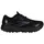 Brooks Divide 5 GTX Damen Black/Alloy/Primer Grey 42,5