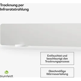 Blumfeldt Infrarotheizung Für Wände 50 W Weiß