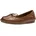 Damen Ice Ballerinas Blau 37 EU