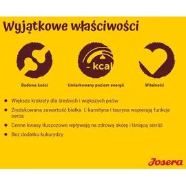 Josera Optiness 2 x 12,5 kg