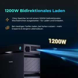 sunshare Glory All-in-One Balkonkraftwerk Stromspeicher 3,05 kWh