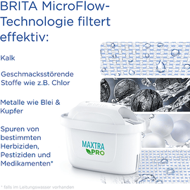Brita Flow XXL Tischwasserfilter inkl. 1 Kartusche (1051463)