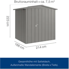 hörmann stauraumsysteme Juno 2,14 x 1,66 m Grau