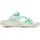 Merrell District 4 Ltr Weave Sandalen - Spearmint - EU 39
