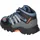 Adidas Terrex Mid GTX Wonder Steel / Grey Three / Impact Orange 20