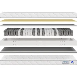 TULENA 140 x 190 cm H1/H2