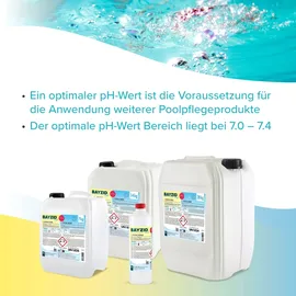 Bayzid Bayzid® pH Plus flüssig