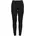 Damen Funktionsunterhose Schwarz XS