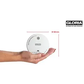 Gloria R1