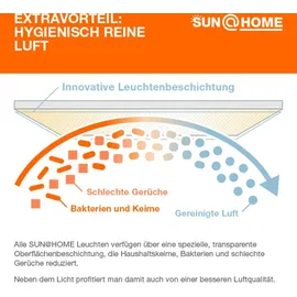 LEDVANCE Sun@Home Tunable White A60 9W E27 (575790)