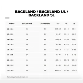 Atomic Backland Carbon - 28/28,5