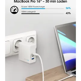 Xlayer Powercharger 140W mit 2x USB-C 1x USB-A, GaN-Technologie