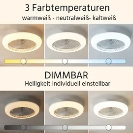 GLOBO Deckenventilator 45 cm Deckenventilator Weiß
