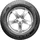 Nexen Winguard WT1 175/65 R14C 90T