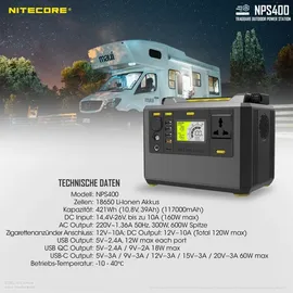 Nitecore SET Nitecore NPS400 Akku Power Station 117000mAh + Solarpanel 100W