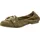 Kennel & Schmenger Ballerina Lola Kennel + Schmenger braun, 37