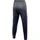 Nike Dri-FIT Academy Pro 24 Jogginghose Obsidian/White L