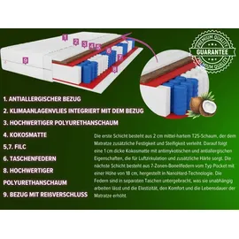 marpur Salsa Kokos 140 x 200 cm H3