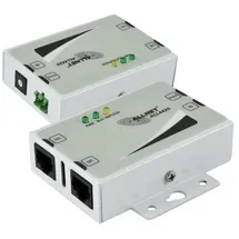 Allnet Stromzähler 101320 2St.