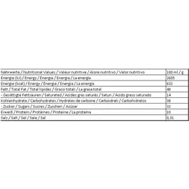 Giotto GiOTTO® Haselnuss Gebäck 120 St.