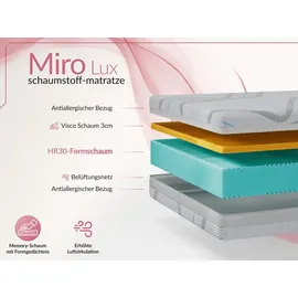 MKS Emora Classic DUO 180 x 200 cm H2 Orange