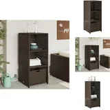 Gartenschrank Braun 50x55x115 cm Poly Rattan - Outdoor-Schrank - Gartenschrank - Stauraum - Gartenorganisation - Polyrattan