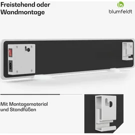 Blumfeldt Infrarotheizung Für Wände 50 W Weiß